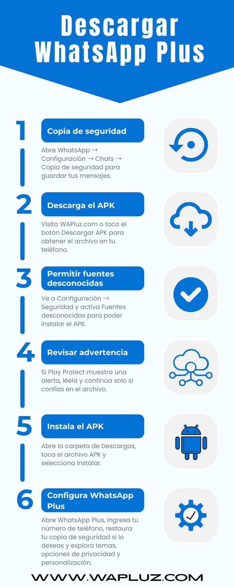 Descargar WhatsApp Plus infographic